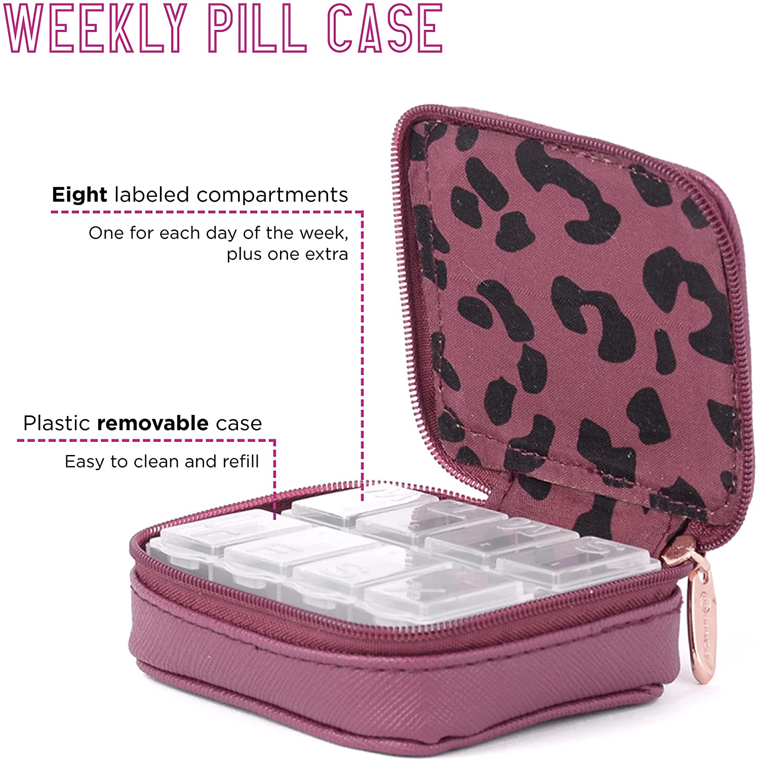 Miamica Pill Pouch Set 8 Reusable Pill Pouches, Large Exterior Bag Pou –  Timely Buys